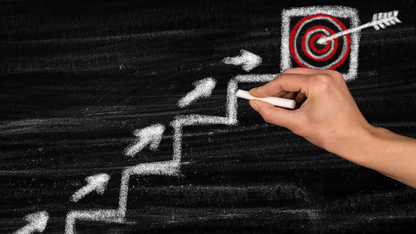 Resiliencia en el Negocio Financiero de Colombia