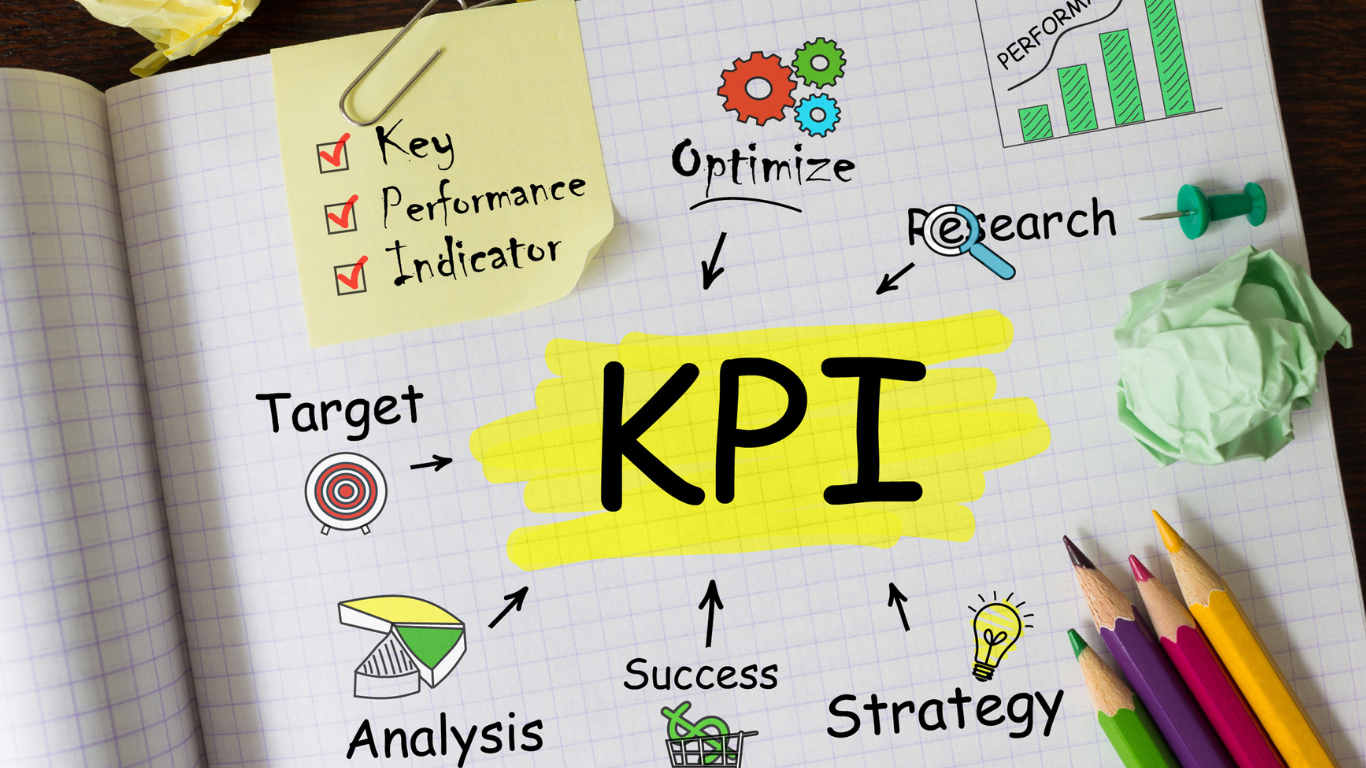 Gestión Financiera: KPIs y Rendimiento
